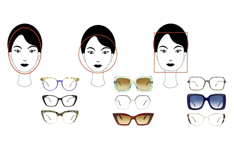 The right glasses for every face